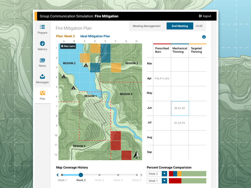 fire mitigation simulation