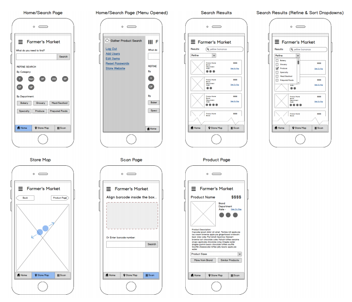 early wireframes